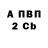 Метадон мёд Giq